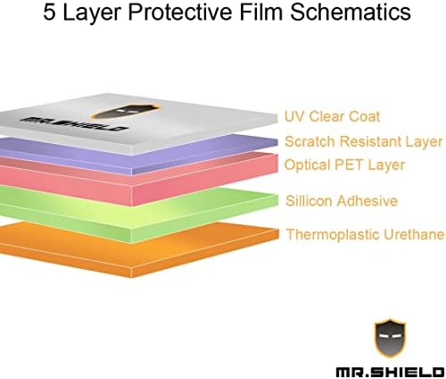 Mr.Shield מיועד לסמסונג גלקסי לשונית S.10.5 אינץ 'אנטי-גלגול [PET] מגן על מסך [3 חבילה] עם החלפת חיים